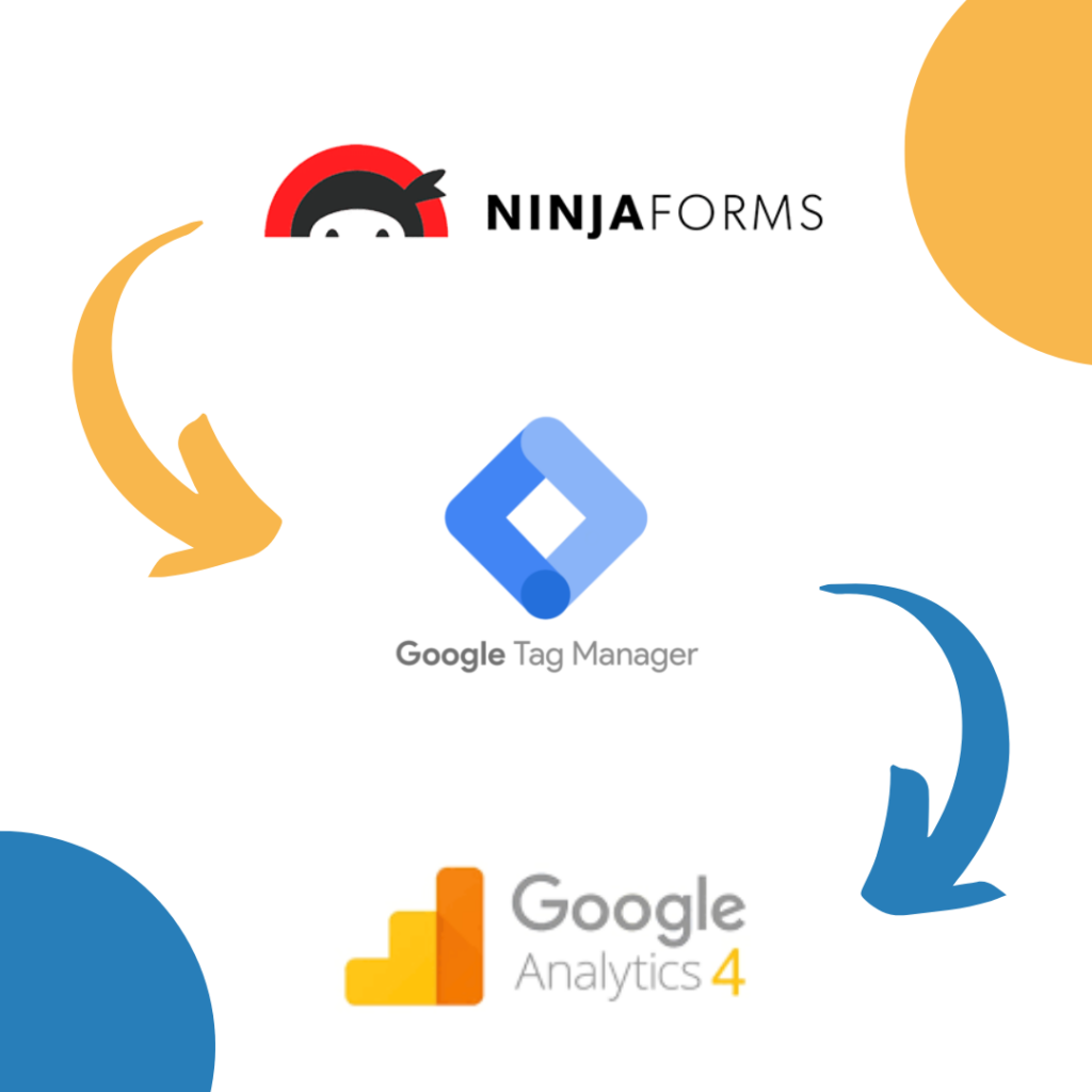 How to Set Up Google Tag Manager Event Tracking for Ninja Forms