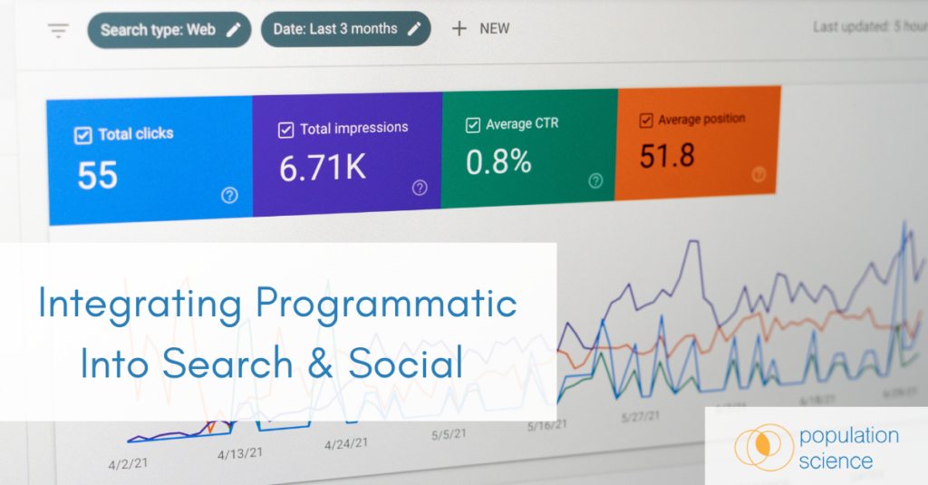 Integrating Programmatic into Search & Social